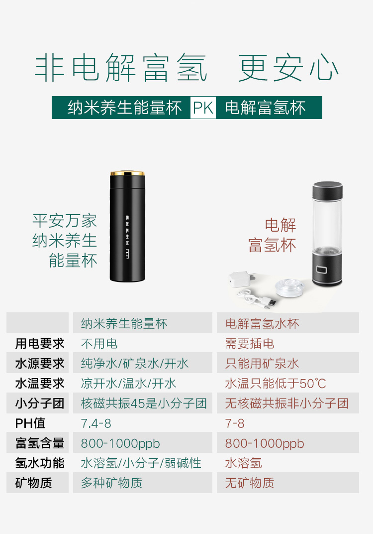 纳米养生水能量杯