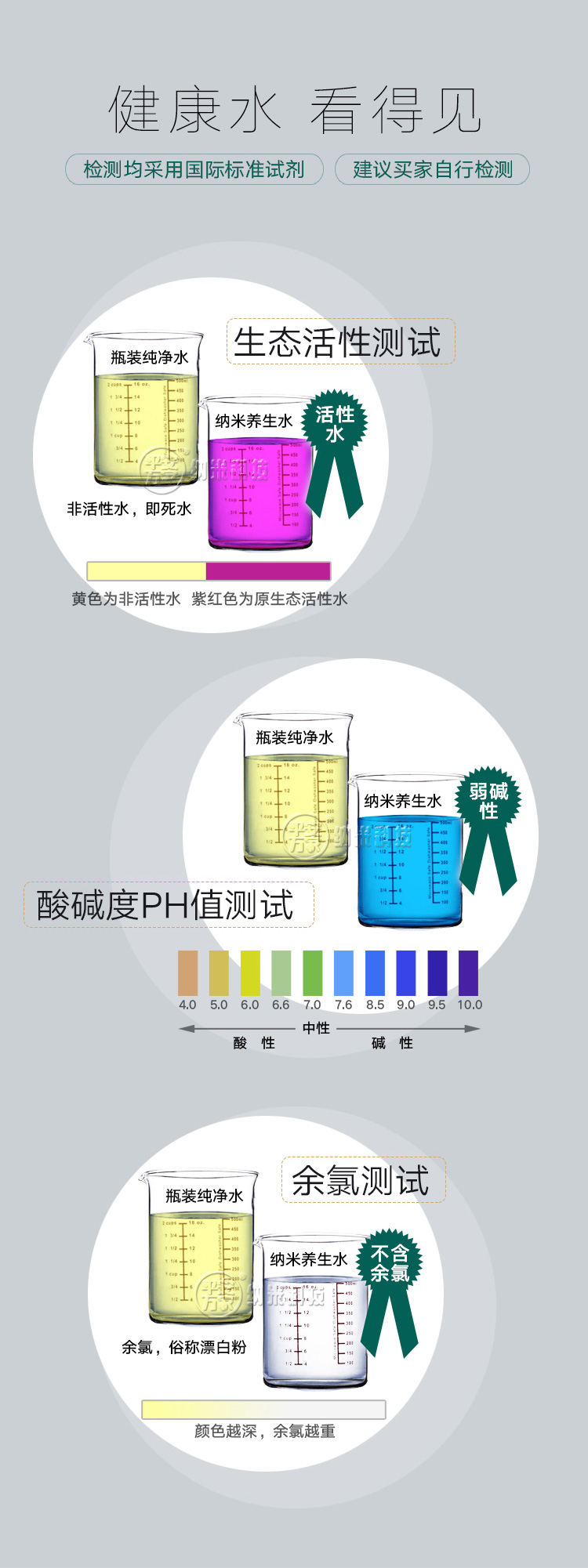纳米养生水能量杯