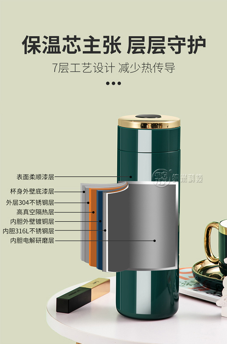 纳米养生水能量杯
