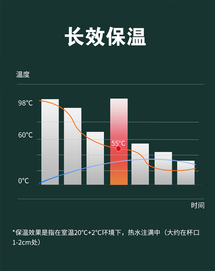 纳米养生水能量杯