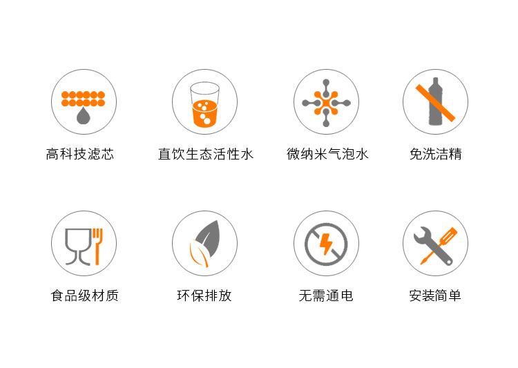 纳米洗厨宝