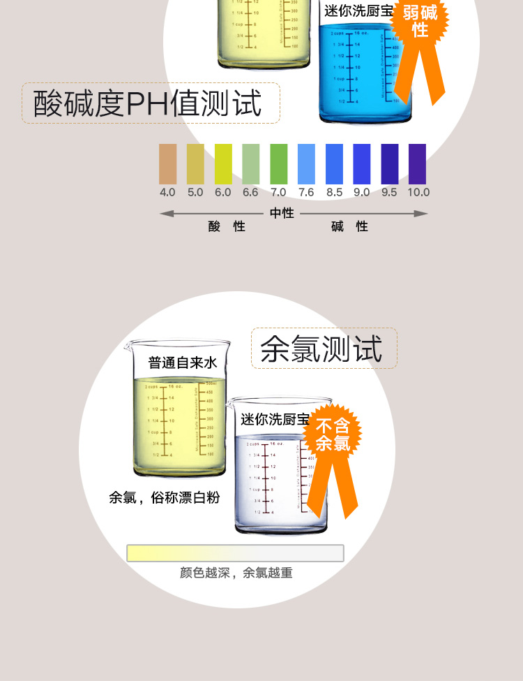 迷你洗厨宝