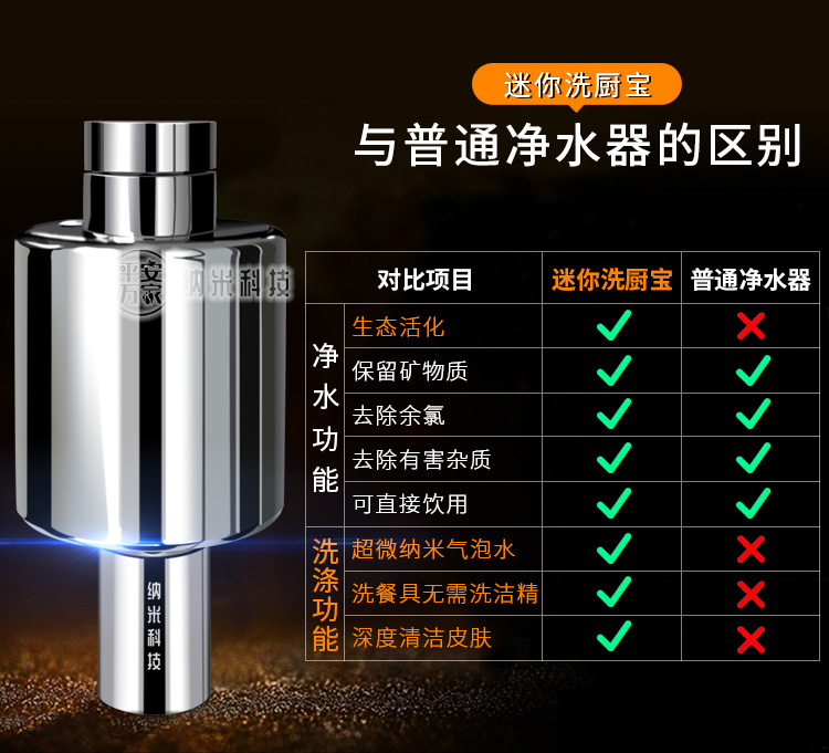 迷你洗厨宝