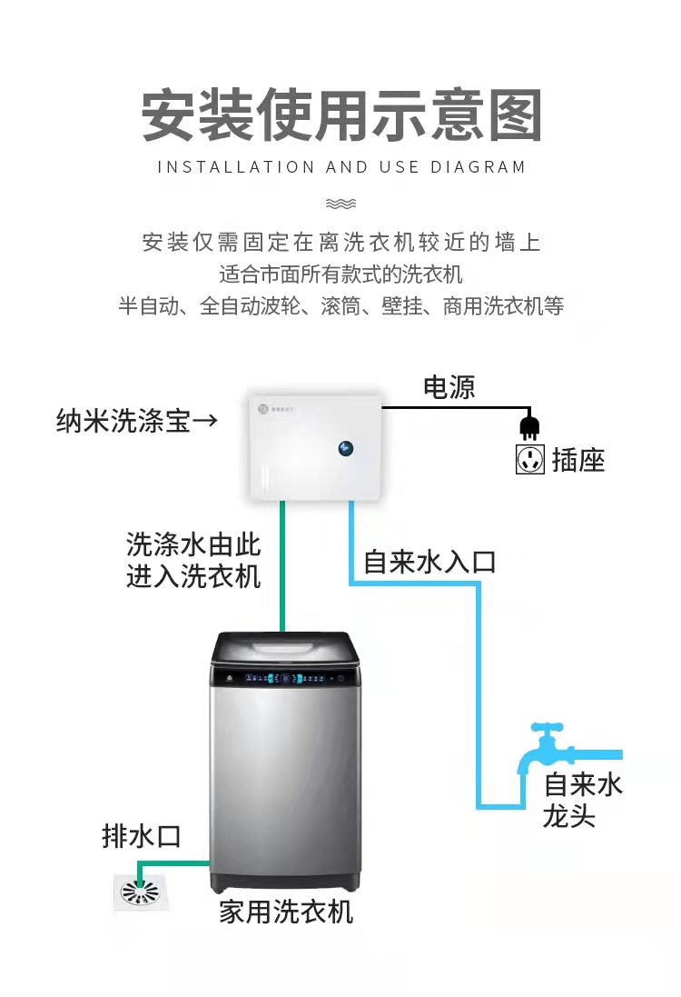 纳米洗涤宝
