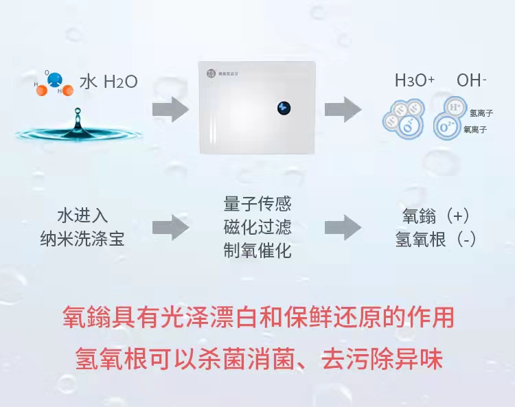 纳米洗涤宝